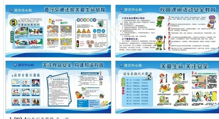 校园四大安全图片(5000X5000)cdr矢量模版下载