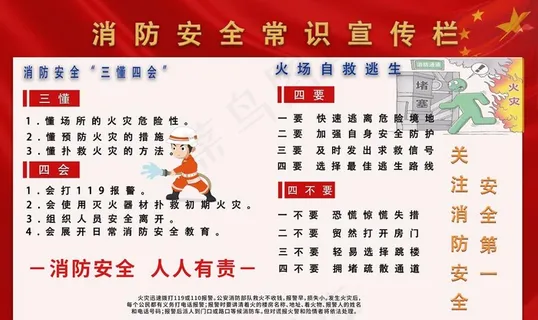 消防宣传栏 消防宣传展板图片