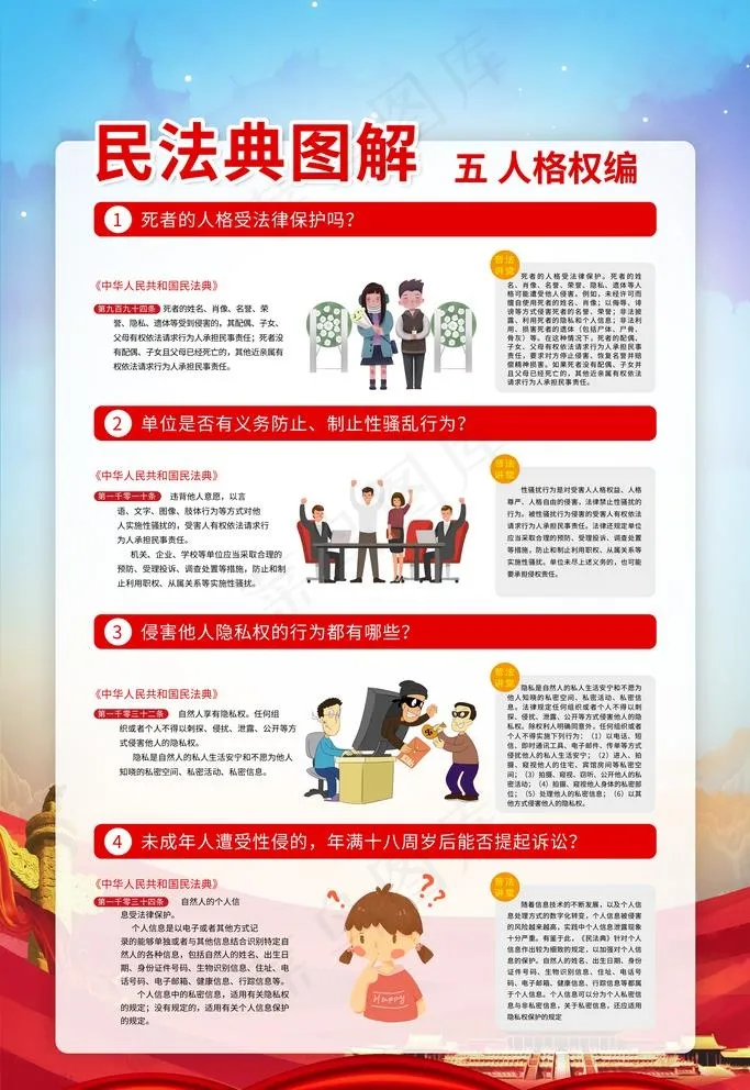 民法典解读图片(3543X5315(DPI:150))psd模版下载