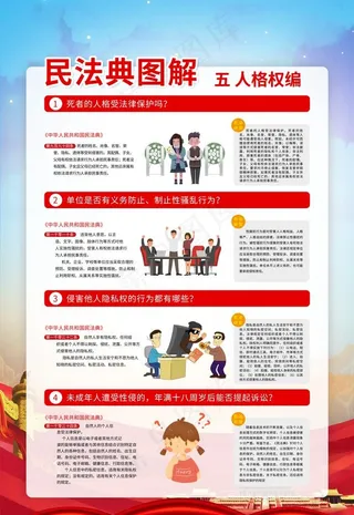 民法典解读图片