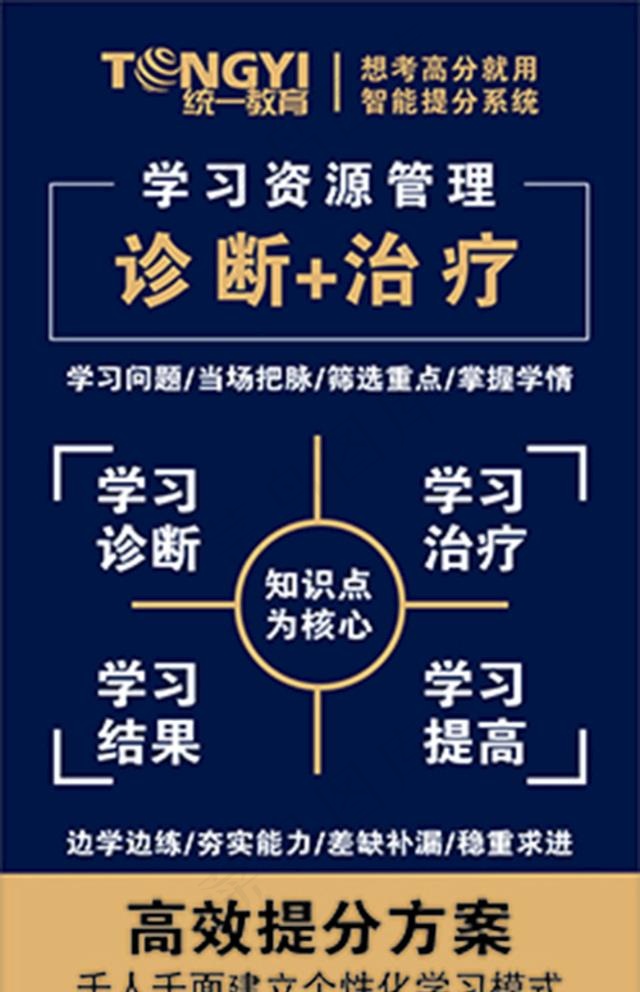 统一教育   习题  微课图片cdr矢量模版下载