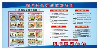 消防知识展板图片