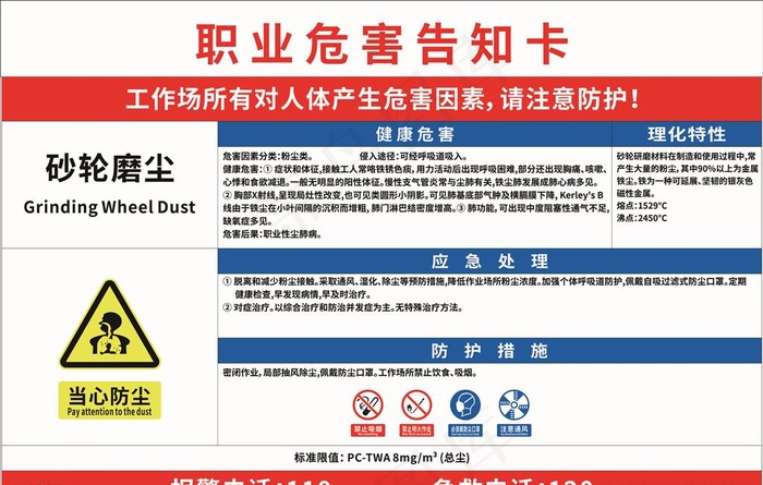 砂轮磨尘职业危害告知牌图片cdr矢量模版下载