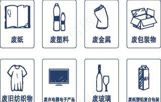 可回收垃圾图片