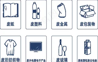 可回收垃圾图片
