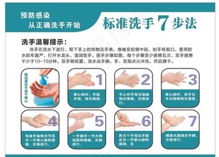 标准洗手7步法图片