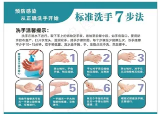 标准洗手7步法图片