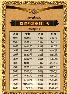 御瑾堂 减肥价格表图片