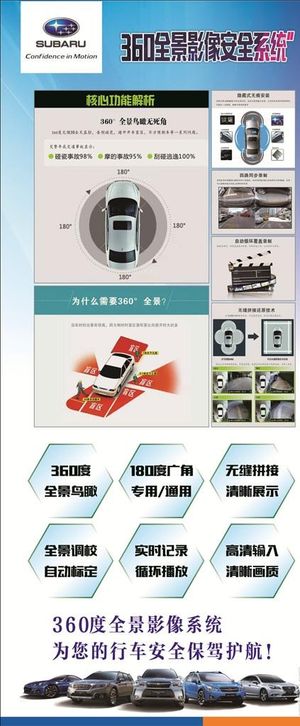360全景影像安全系统图片