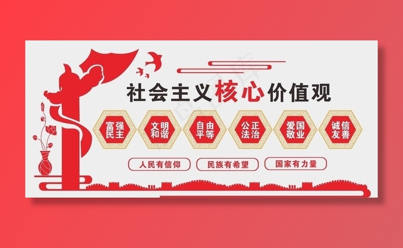 核心价值观图片