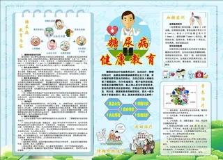 糖尿病健康宣传图片