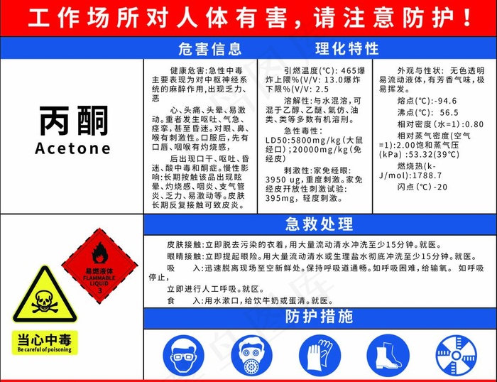 安全防护图片ai矢量模版下载