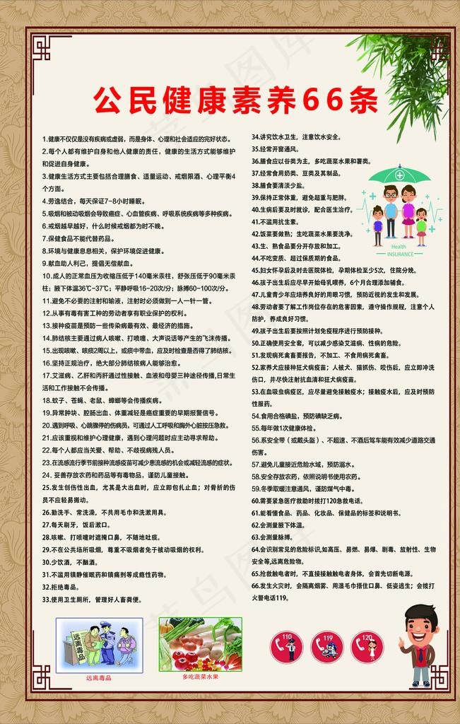 公民健康素养66条图片(3000X4500(DPI:127))psd模版下载