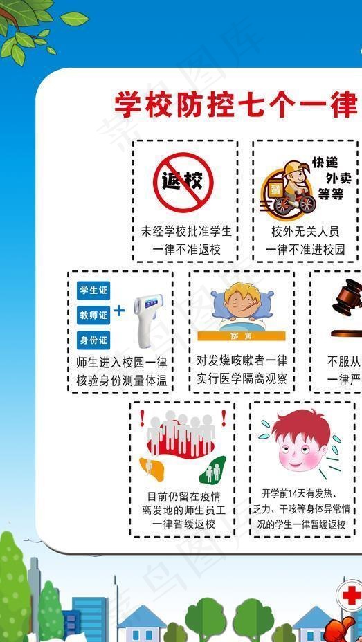 校园预防新冠肺炎学校防控七个一图片(2000X3000(DPI:127))psd模版下载