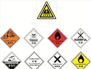 危险废物警示标志图片