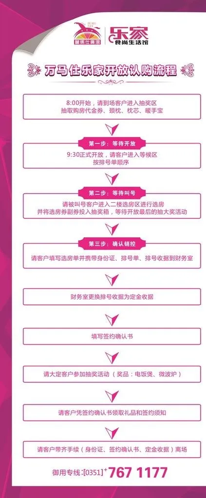 开盘流程图片cdr矢量模版下载