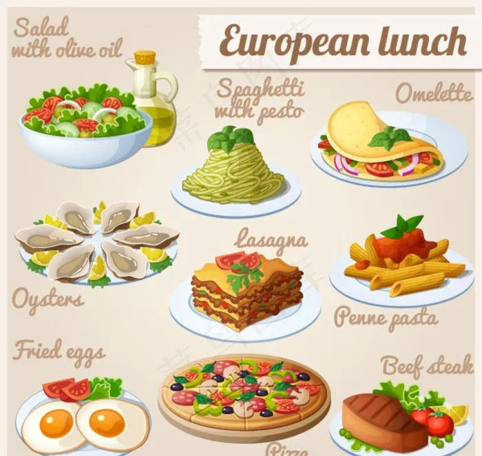 卡通食物插画图片