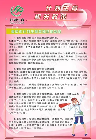 计划生育生殖健康图片