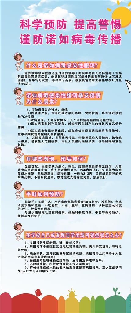 诺如病毒展架图片