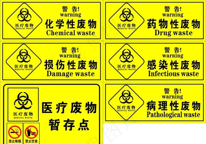 医疗废物图片cdr矢量模版下载