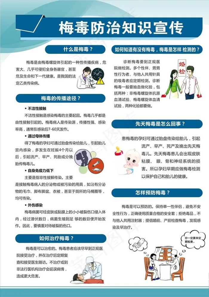 梅毒预防宣传海报图片cdr矢量模版下载