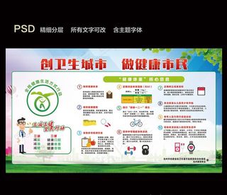 创建卫生城市全民健康宣传展板图片