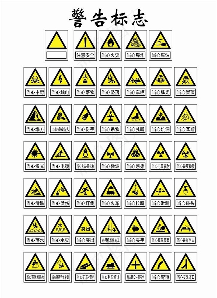 安全警告标志图片