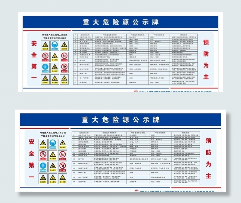 重大危险源公示图片cdr矢量模版下载