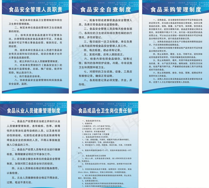 食品安全制度牌图片cdr矢量模版下载