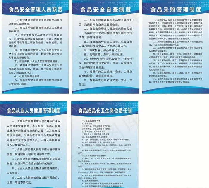 食品安全制度牌图片cdr矢量模版下载