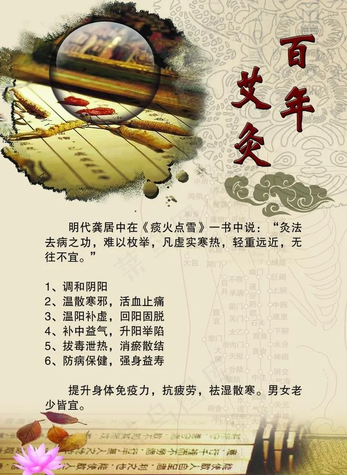 艾灸中医理疗法图片(2421X3425(DPI:300))psd模版下载