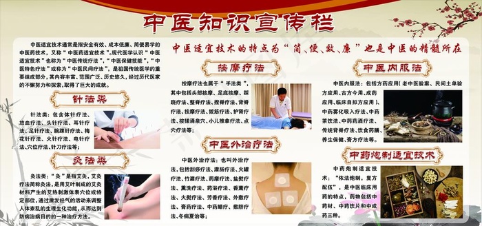 中医知识宣传栏图片(7087X3543(DPI:90))psd模版下载