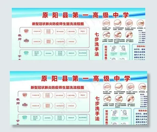 学校防疫七步洗手法图片