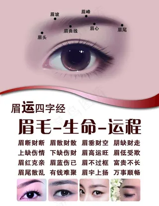 眉毛 半永久 睫毛 眼睛 海报图片