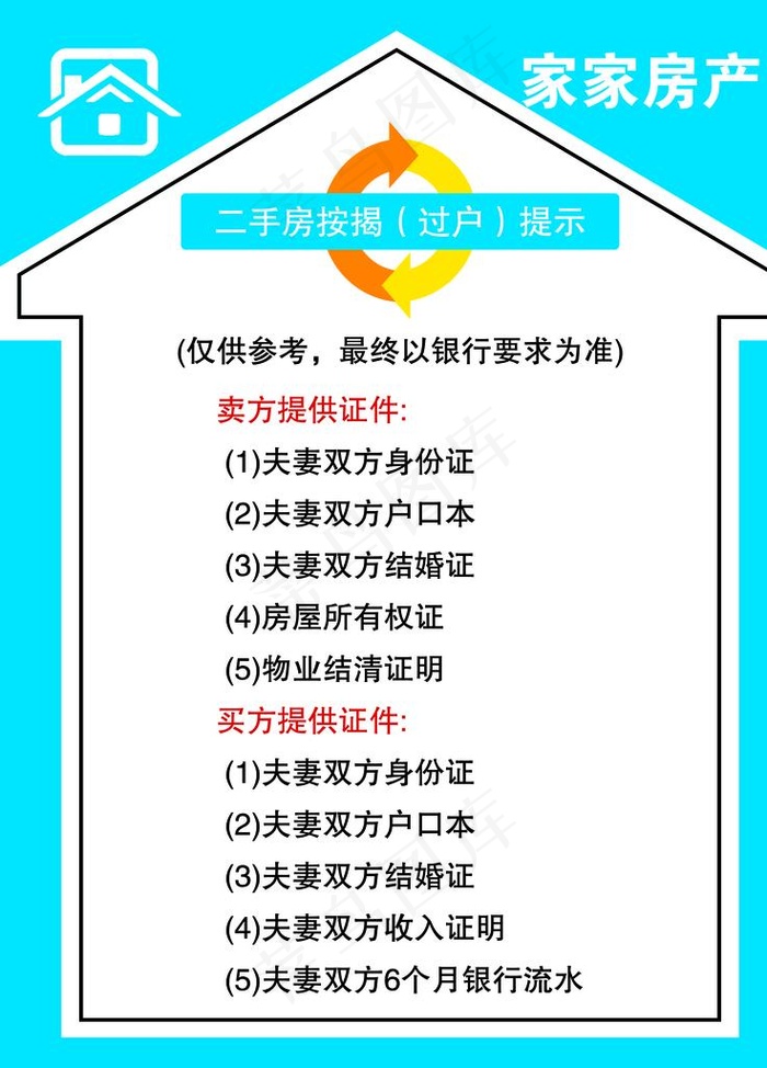 二手房按揭提示图片psd模版下载