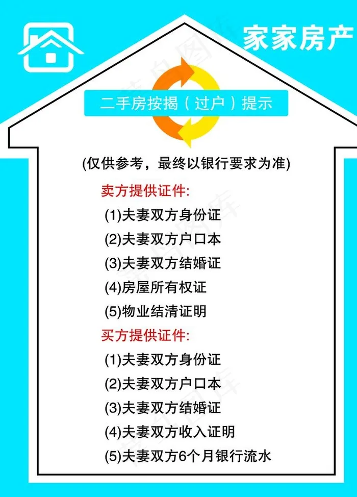 二手房按揭提示图片psd模版下载