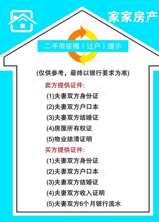 二手房按揭提示图片