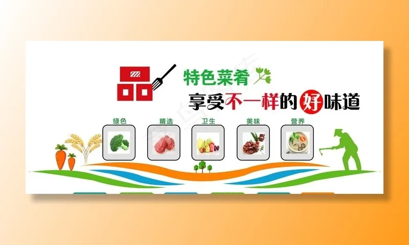 食堂文化墙图片psd模版下载