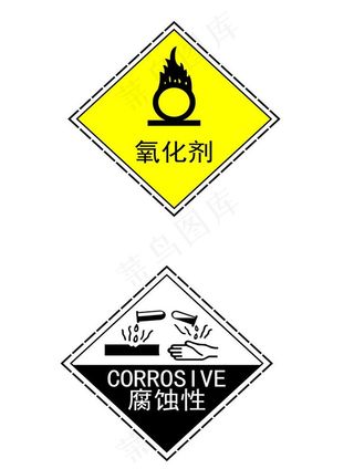 氧化剂 助燃 腐蚀性标志图片