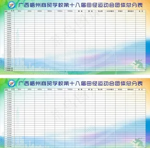 学校第十八届田径运动会团体总分图片