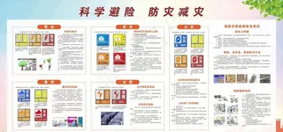 科学避险  防灾减灾图片