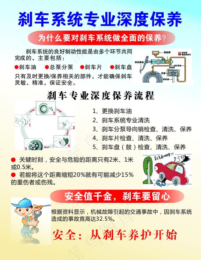 刹车系统专业深度保养图片cdr矢量模版下载