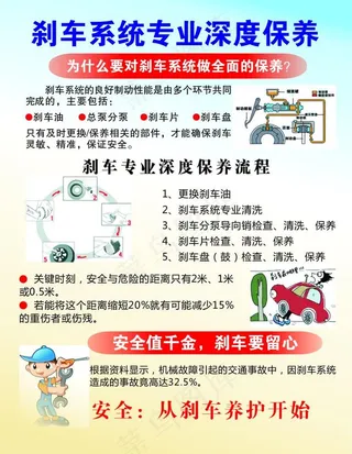 刹车系统专业深度保养图片