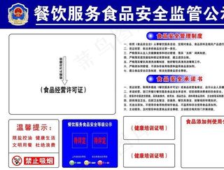 餐饮服务食品安全监管公示图片