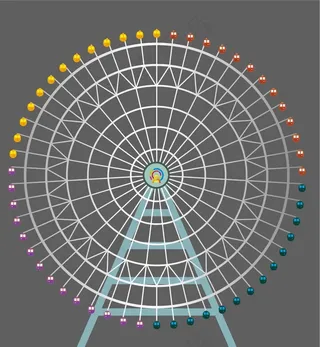 摩天轮 游乐园 遵义 欢乐谷图片