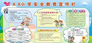 中小学生安全教育展板图片