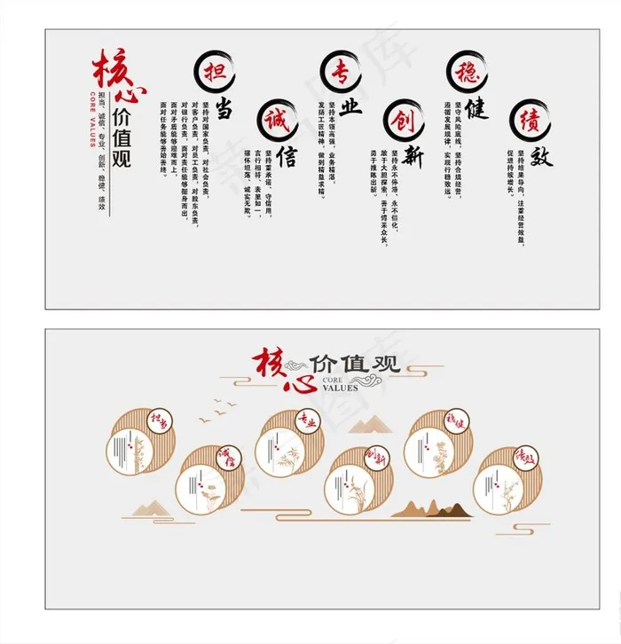银行企业文化墙图片cdr矢量模版下载