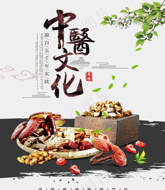 中医文化图片