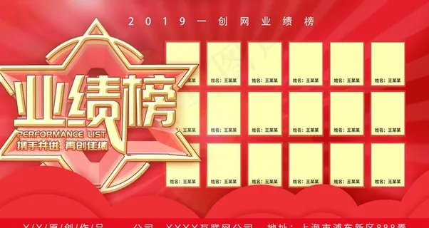 销售业绩排行榜图片