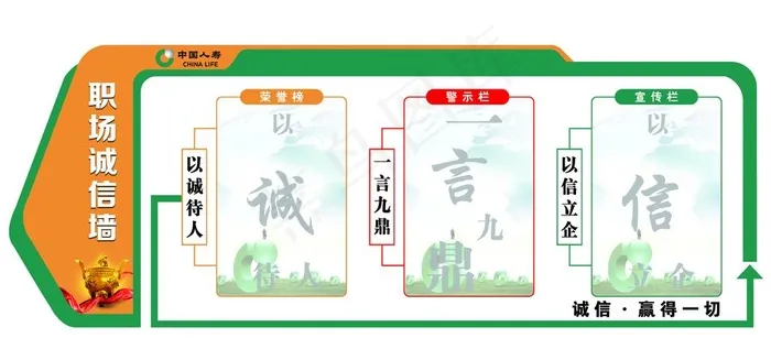 中国人寿形象墙图片(12205X5906(DPI:100))psd模版下载